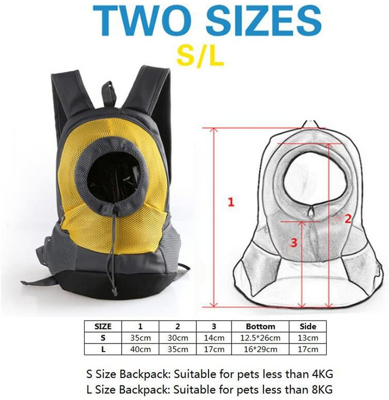 Pārnēsājams suņu kaķu pārvadātājs pārgājienu kempings kucēnu mājdzīvnieku mugursoma priekšējā soma ar galvu ārā dizaina ceļojumu dubultplecu krūšu soma