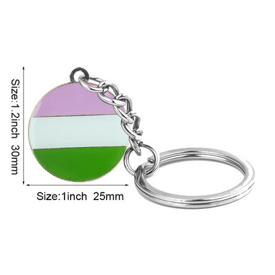 LGBT Pride Transgender Gender Fluid Aromantic Genderqueer Panseksuāls Biseksuāls Aseksuāls Nebināra lūpu krāsa Lesbian Polyamorou