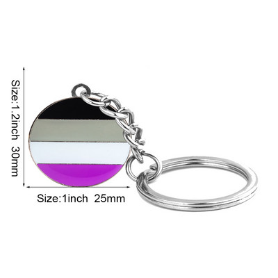 LGBT Pride Transgender Gender Fluid Aromantic Genderqueer Panseksuāls Biseksuāls Aseksuāls Nebināra lūpu krāsa Lesbian Polyamorou