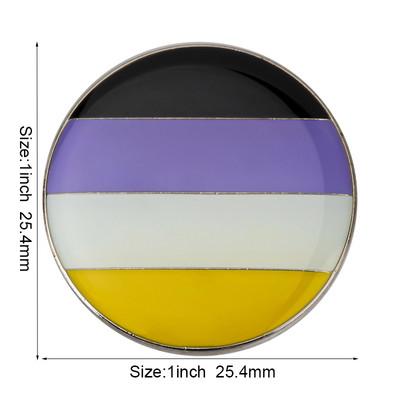 LGBT Pride Transgender Gender Fluid Aromantic Genderqueer Panseksuāls Biseksuāls Aseksuāls Nebināra lūpu krāsa Lesbian Polyamorou