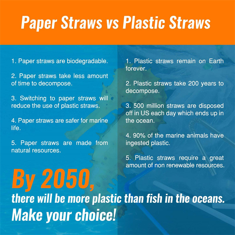 100 gab. Rozā, dzeltenā, zaļā papīra salmiņi Kāzu labvēlīgie augļi Zvaigžņu augļu dzeršanas salmiņi dzimšanas dienas ballīšu dekorēšanai bērnu ballīšu piederumi