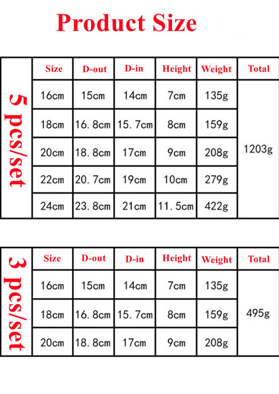 3 vnt / 5 vnt nerūdijančio plieno sriubos puodų komplektas su dangčiu Virtuvės reikmenys Troškinimo puodai Virimo įrankiai Virtuvės reikmenys Virtuvės priedai