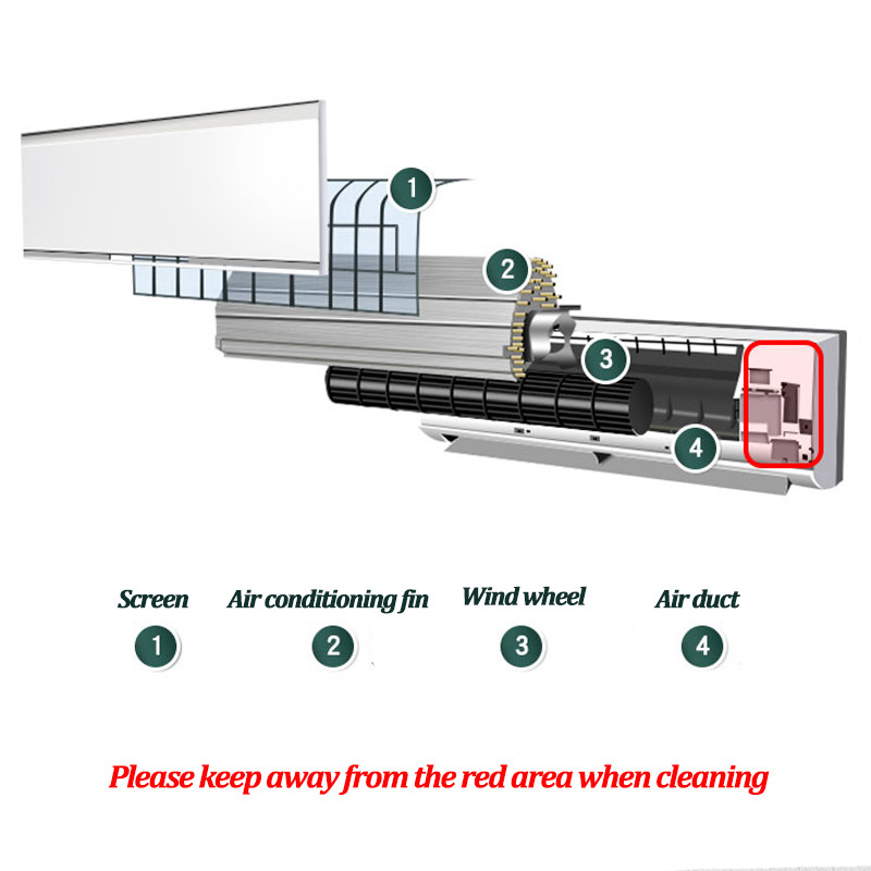 Gaisa kondicionētāja tīrīšanas vāka komplekts Clean Tool Ūdensnecaurlaidīgs putekļu aizsardzības tīrīšanas vāka maisiņš ar ūdens cauruli mājsaimniecībai