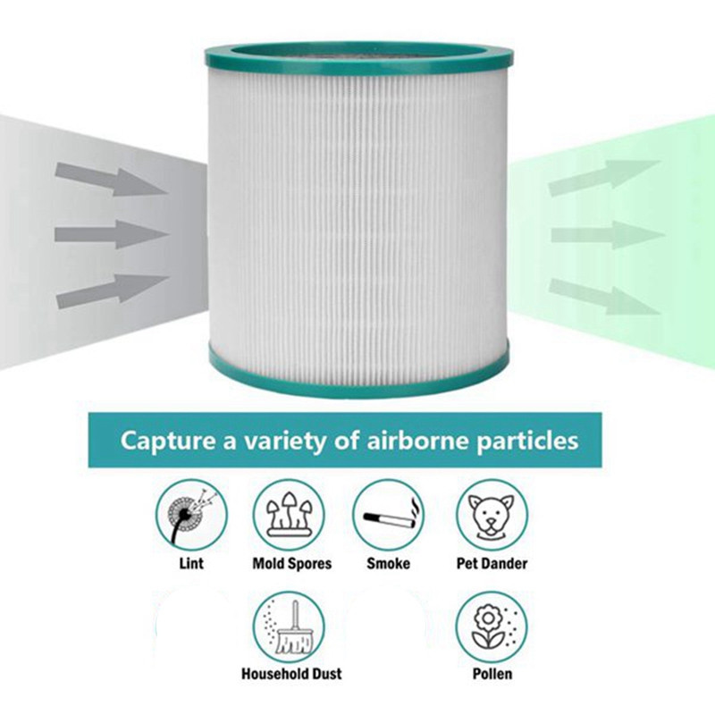2 iepakojumi HEPA rezerves gaisa filtrs Dyson TP01, TP02, TP03, BP01 AM11 torņa attīrītājam Pure Hot Cool Link Replace Parts