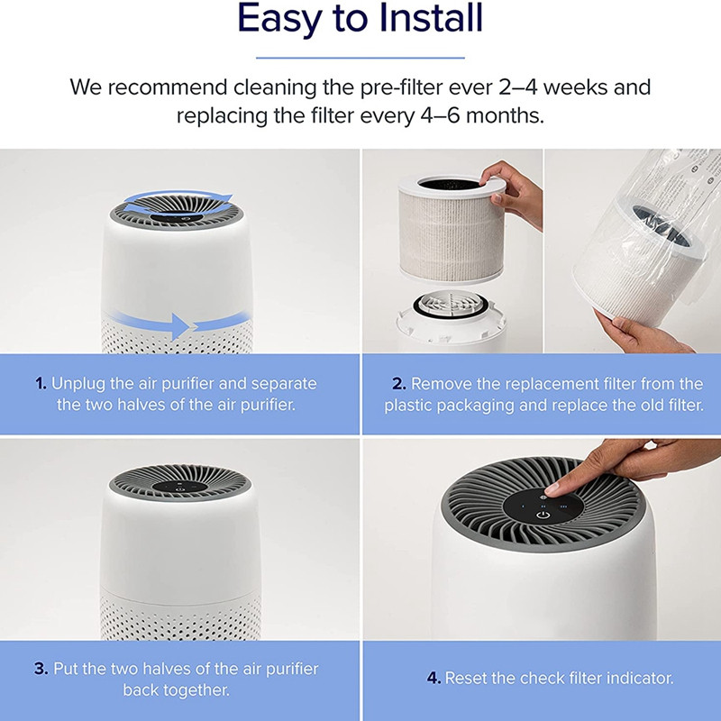 Csereszűrő LEVOIT légtisztító Core Mini Part Core Mini-RF, H13 HEPA szűrőhöz 3 az 1-ben aktívszén szűrő