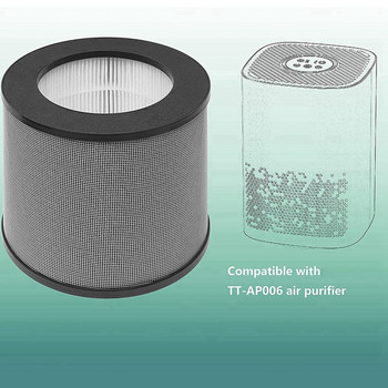 2 пакета резервен филтър за пречиствател на въздух Taotronics TT-AP006, 3-в-1 H13 True HEPA филтър и филтър с активен въглен