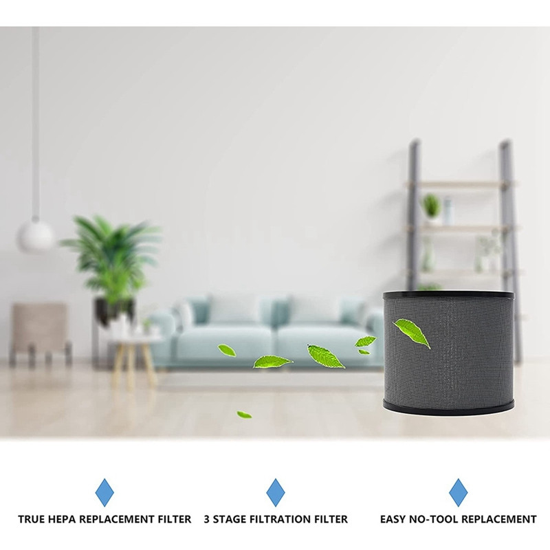 2 iepakojuma rezerves filtrs Taotronics TT-AP006 gaisa attīrītājam, 3-in-1 H13 patiesais HEPA filtrs un aktīvās ogles filtrs