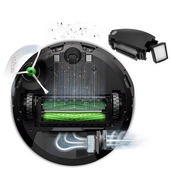 Κύρια πλαϊνή βούρτσα φίλτρο Hepa για iRobot Roomba i3 i4 i6 i7 i8 E5 E6 E7 j7 Ηλεκτρική σκούπα Ανταλλακτικά Σακούλα σκόνης Αξεσουάρ υψηλής ποιότητας