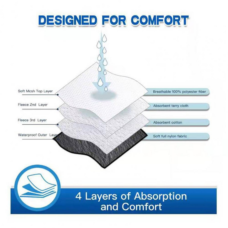 Újrafelhasználható hím kisállat kutya pelenka nadrágok egyszerű menstruációs egészségügyi pelenkák háziállatok élettani nadrágok haspánt rövidnadrágok kisállat kellékek