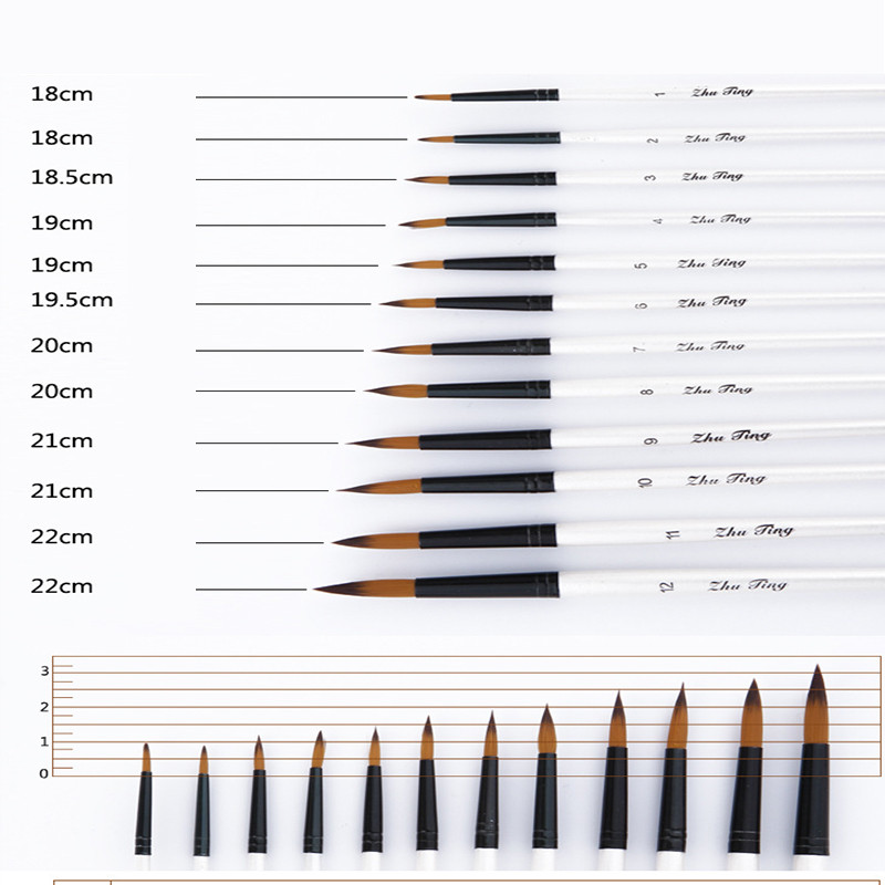 12 vnt. nailono plaukų medinės rankenos akvarelinių dažų šepetėlių rašiklio rinkinys, skirtas mokytis „pasidaryk pats“ aliejaus akrilo tapybos meno šepetėlių reikmenys