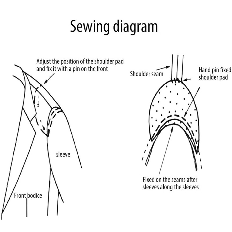 6 perechi tampoane de cusut pentru umeri femei/bărbați set-in spumă burete tampoane pentru umeri tampoane pentru tricotaje pentru blazer haine accesorii de cusut