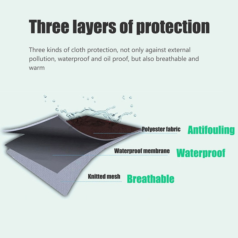 Triibuline põll köök Veekindel põll naisele Täiskasvanute delantal Kodus Toiduvalmistamine Küpsetamine Kohvik Puhastuspõlle Köögitarvikud