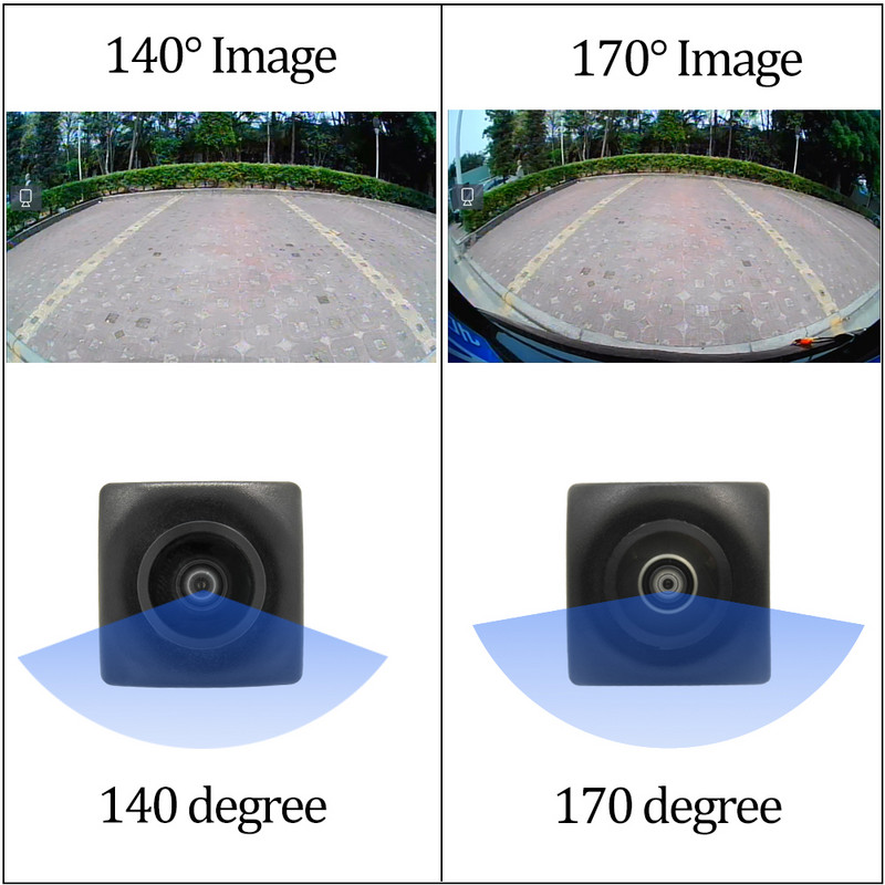 Automašīnas atpakaļskata kamera Kia Picanto/Rīta TA JA 2011–2019 Rio R/Rio 3/Pride hečbeks/Soul AM PS automašīnas atpakaļgaitas monitors