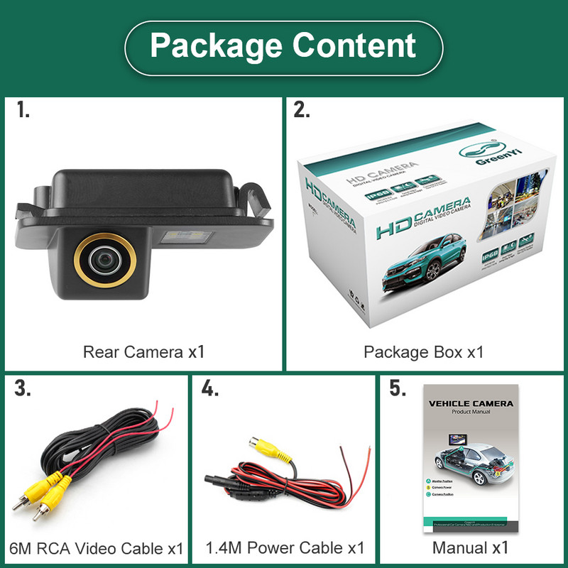 GreenYi 1080P HD 170° automašīnas ūdensnecaurlaidīga transportlīdzekļa plāksnes atpakaļskata kamera Ford Focus hečbekam Fiesta Mondeo S-MAX 2008-2014