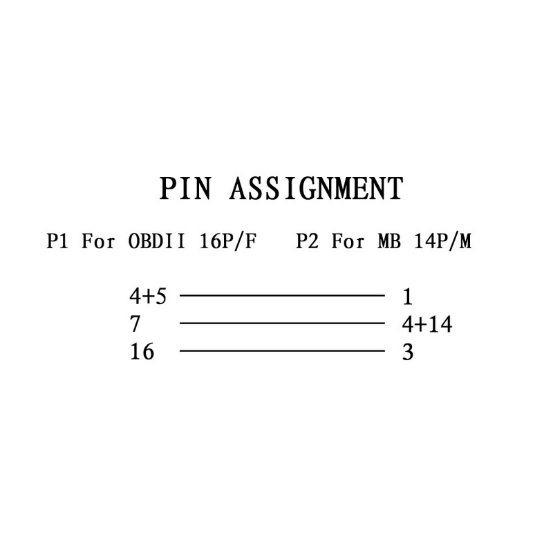 MB 38-пинов към 14-пинов OBD2 OBD диагностичен адаптер за Mercedes 38-пинов OBD 38-пинов конектор за Benz Бърза доставка, високо качество