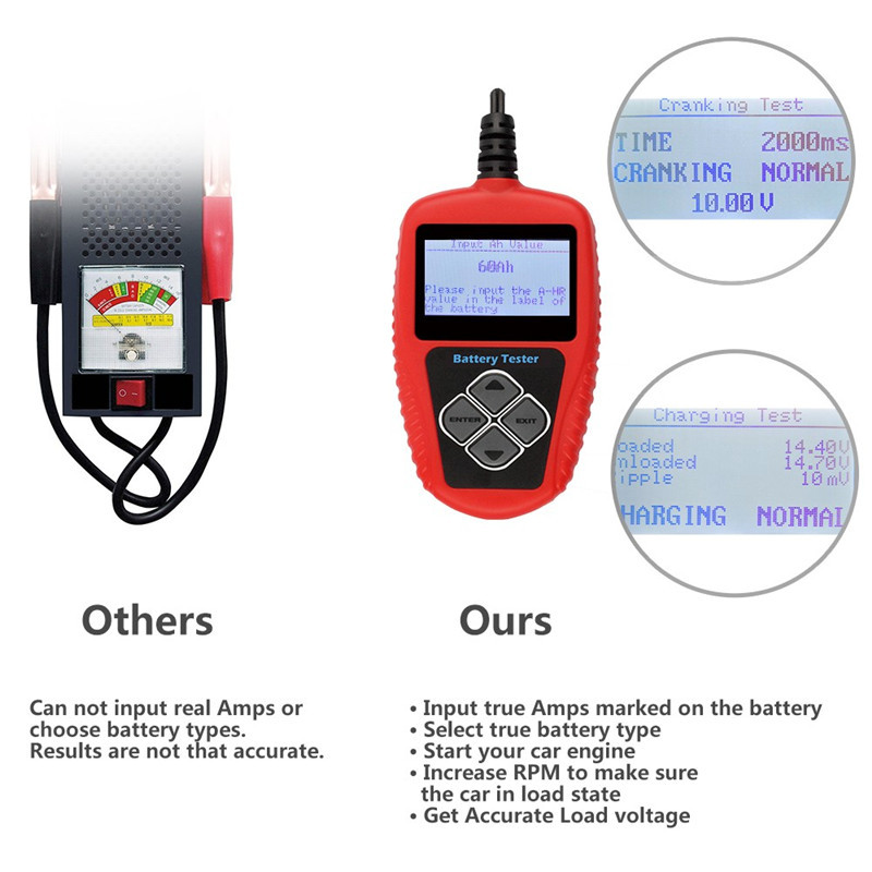 QUICKLYNKS BA101 12V 24V Тестер за автомобилни акумулатори Бърз тест 2000CCA Тест за зареждане и завъртане Тест за натоварване Авто инструмент Car Checker PK KW650