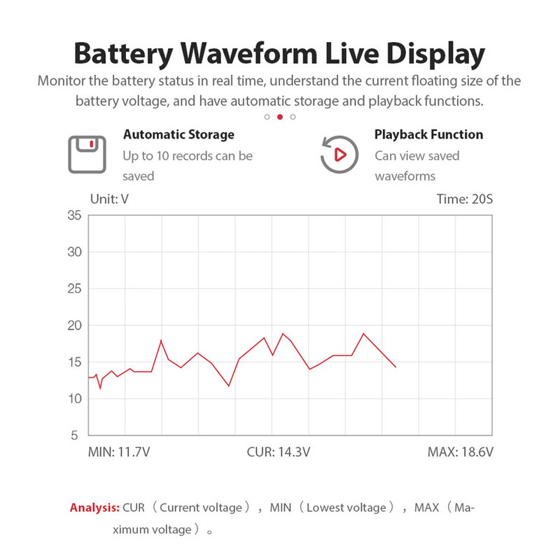 24V 6V 12V BM580/BM550 Тестер за автомобилни акумулатори Тест за зареждане Cranking Test CCA анализатор на вериги Комплект за диагностика на мотоциклети Автоаксесоари