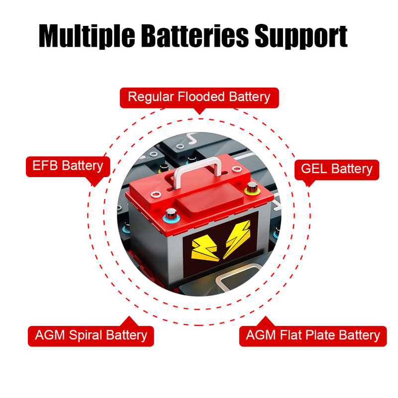 24V 6V 12V BM580/BM550 Тестер за автомобилни акумулатори Тест за зареждане Cranking Test CCA анализатор на вериги Комплект за диагностика на мотоциклети Автоаксесоари