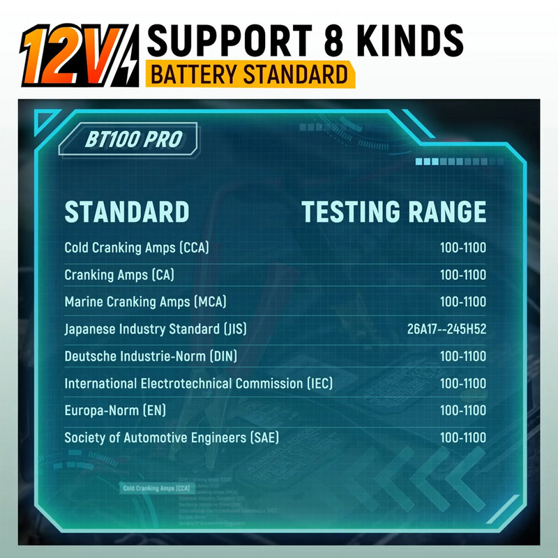 FOXWELL BT100 Pro 12V Tester baterie auto Analizor de sănătate Instrument de diagnosticare pentru baterie inundată AGM GEL 100 până la 1100CCA 200AH