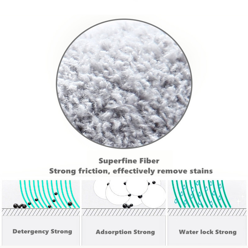 Tampoane pentru mop Înlocuiește pânza Mop plat Tip clemă Fibră superfină Absorbție de apă Cap mop prins Clip pentru pat plat 22*38cm
