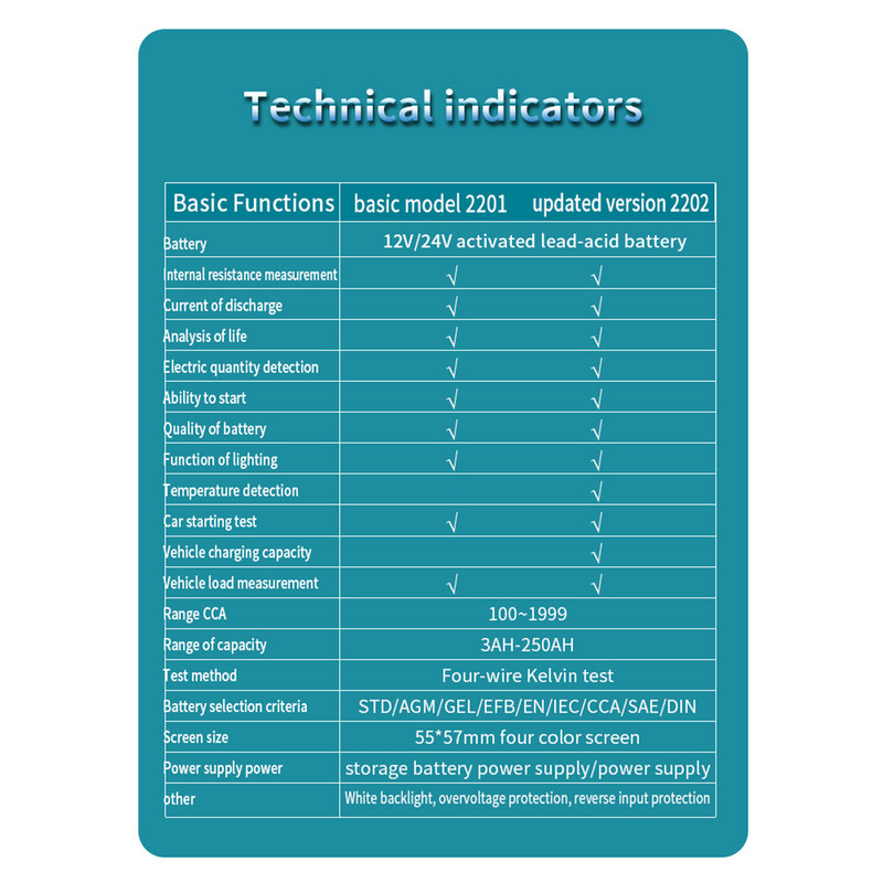 Analizor de baterie auto 12V 24V Tester de baterie CCA pentru mașină Măsurarea temperaturii Ecran colorat mai mare Instrumente de reparație auto Camion
