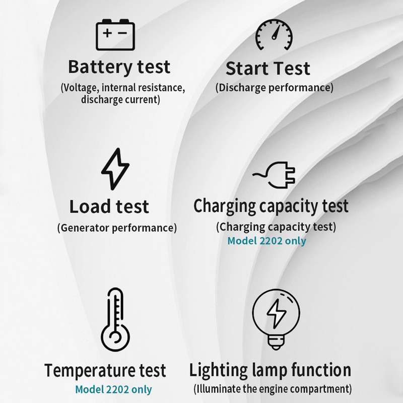 Analizor de baterie auto 12V 24V Tester de baterie CCA pentru mașină Măsurarea temperaturii Ecran colorat mai mare Instrumente de reparație auto Camion