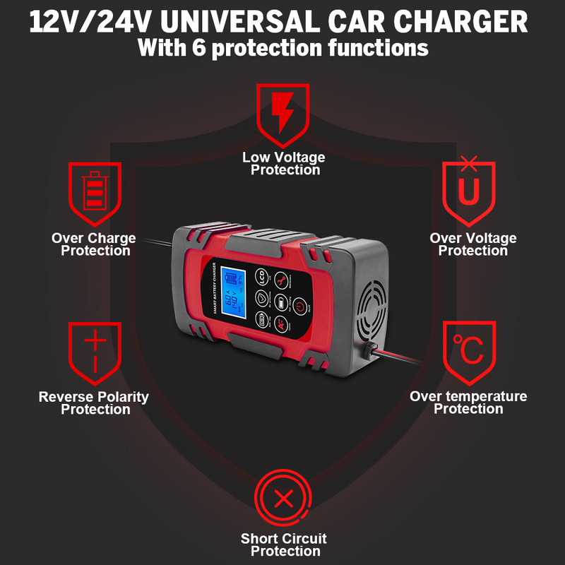 12V/24V Puls Reparare 4A/6A/8A Încărcător de baterie auto cu plumb-acid litiu LCD Display tester pentru baterie Încărcare rapidă pentru mașină/motocicletă