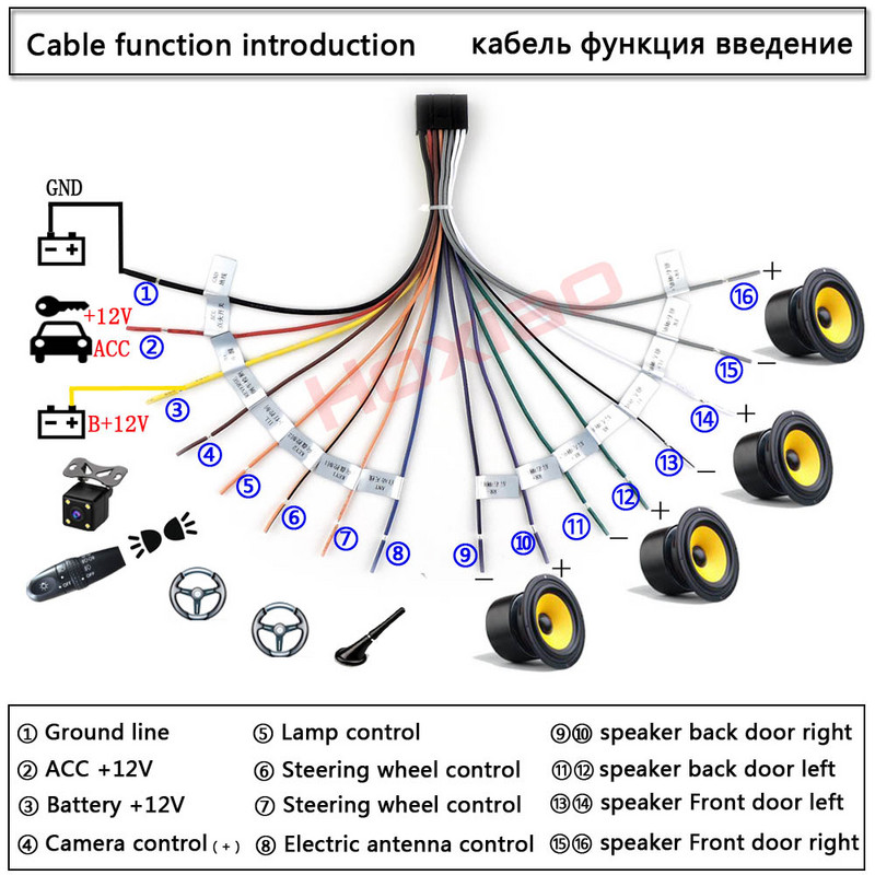 ISO kabelinis automobilis Android grotuvas 2D stereofoniniai radijo priedai, skirti Kia Suzuki VW Hyundai Honda Toyota Nissan Mitsubish Ford Outlande