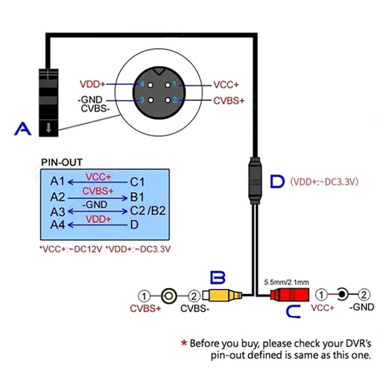 1 buc. Cameră de rezervă pentru spate pentru mașină, cu 4 pini, conector masculin la cablu RCA, adaptor cablaj de alimentare, adaptor de semnal CVBS femel.