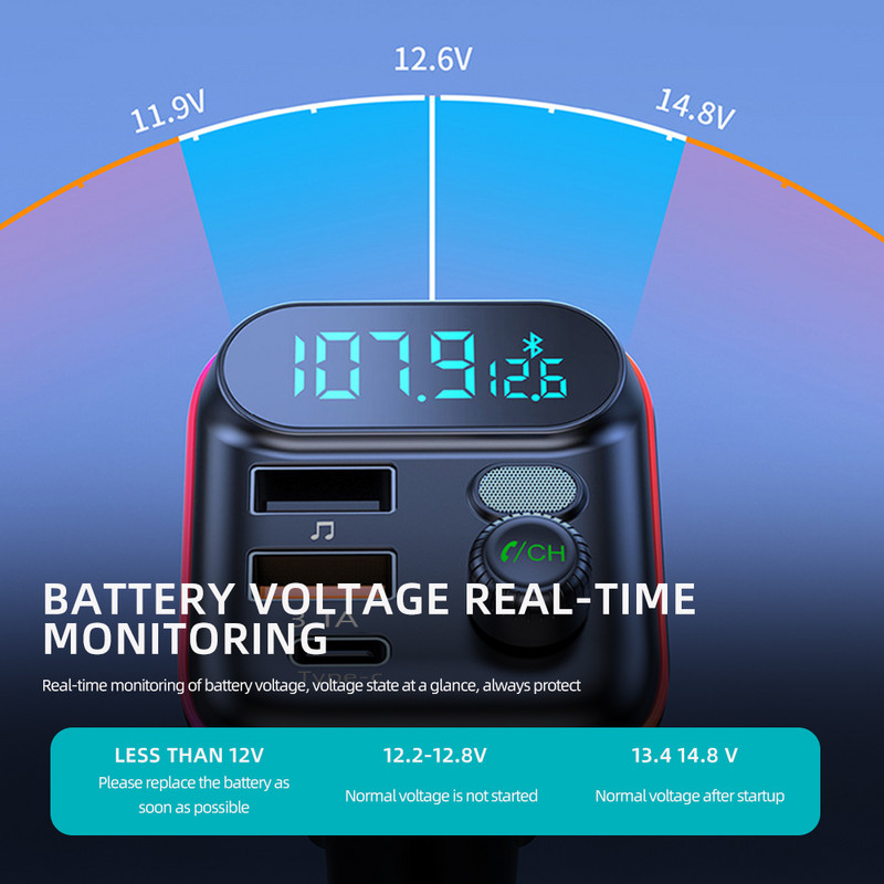 Transmițător FM Bluetooth 5.0 pentru mașină Dual USB QC3.0 PD Tip C Încărcător auto Lumină ambientală Mâini libere Mp3 Music Player Suport card TF