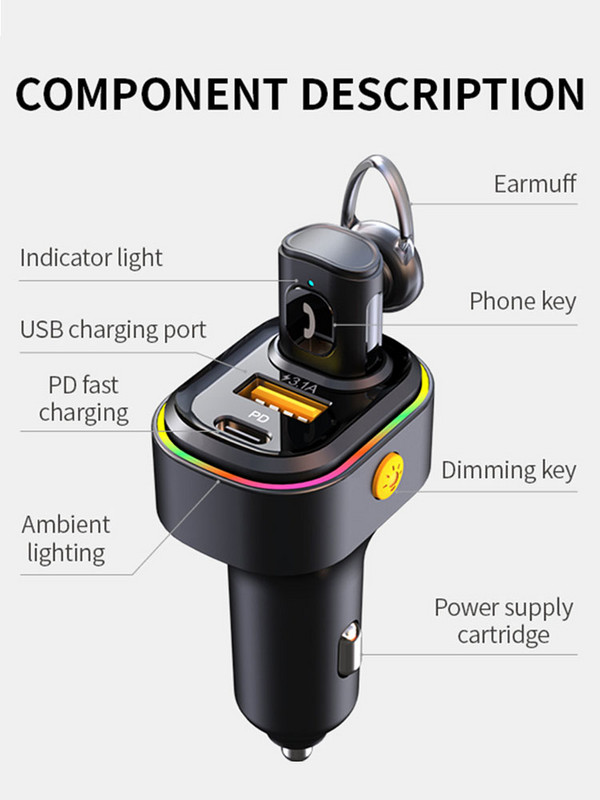 Player MP3 auto Bluetooth 5.0 Căști fără fir Modulator Mâini libere Player muzical USB 3.1A PD 36W Încărcător rapid Accesorii auto
