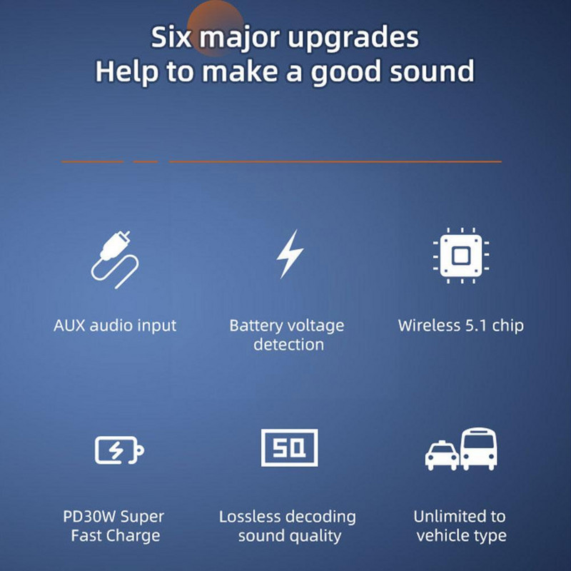 Nou transmițător FM Mâini libere Auto Bluetooth 5.1 MP3 Bluetooth Modulator Aux Player FM Charge Player PD30W Stereo Rapid Car Adapter G6I6