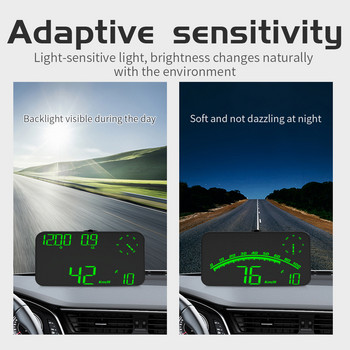 G10 G4S Universal Car HUD Speedometer Head Up Display Ψηφιακό οδόμετρο GPS Συναγερμός Υπερταχύτητας Παρμπρίζ Προβολέας Αυτοκινήτου