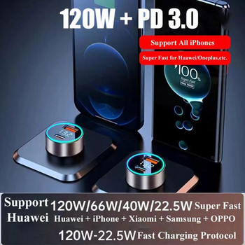 Φορητός φορτιστής αυτοκινήτου PD 20W Τύπος C USB 120W Super Fast Charge Adapter για IPhone 14 Pro Max For Huawei Car Repter Splitter
