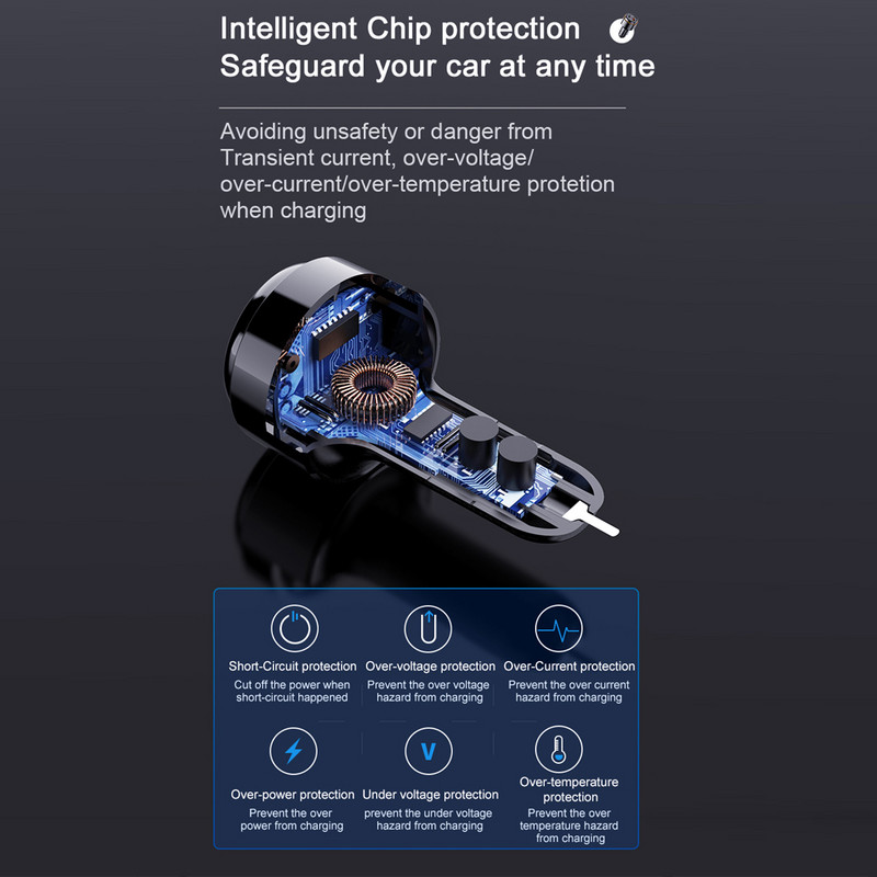 Διπλό USB QC 3.0 PD20W Car Charge Γρήγορη μίνι γρήγορη φόρτιση για iPhone 11 Προσαρμογέας φορτιστή κινητού τηλεφώνου Xiaomi Huawei στο αυτοκίνητο