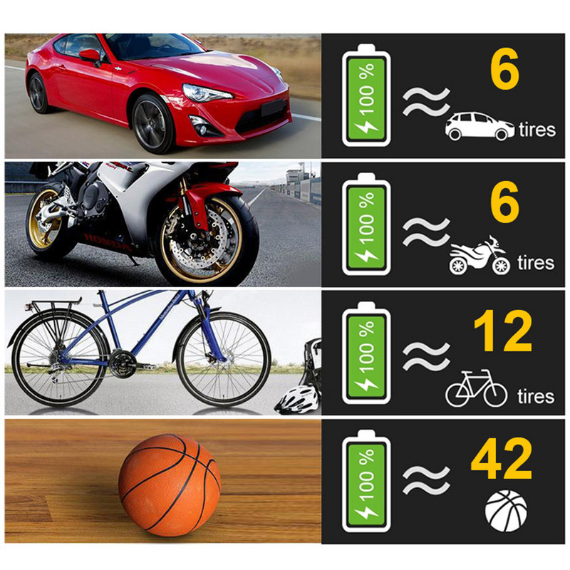 Autós légkompresszor 120 W újratölthető vezeték nélküli felfújható szivattyú hordozható légszivattyú autó gumiabroncs felfújó digitális autós kerékpárhoz BF