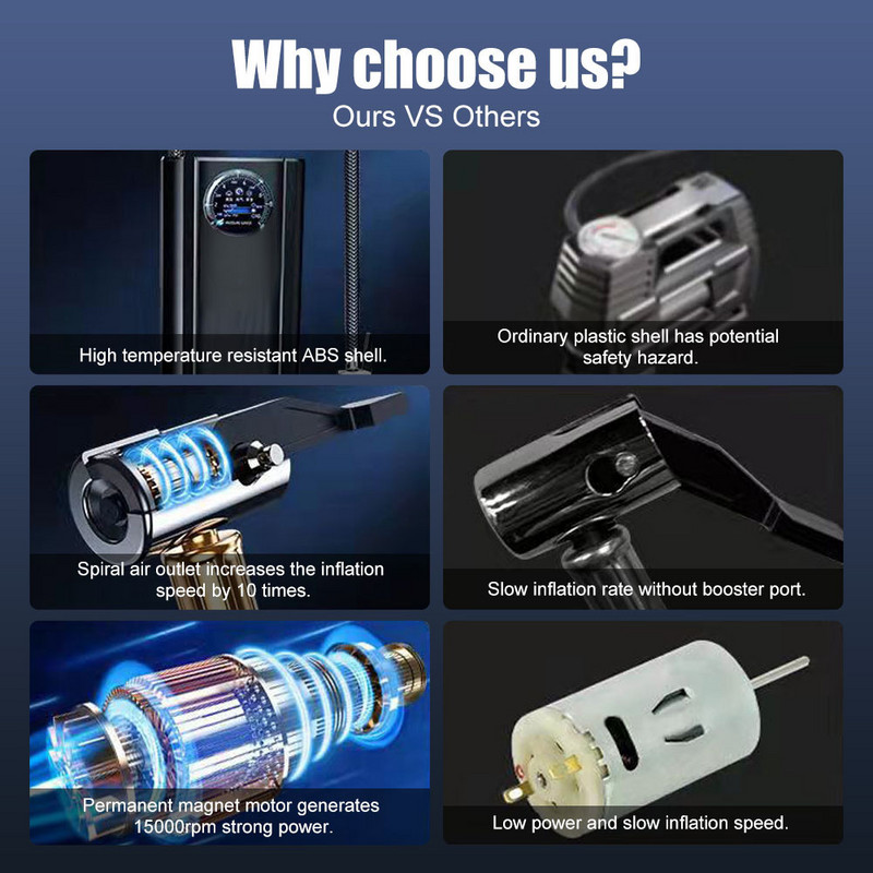 120 W-os mini autógumi felfújó 150 PSI hordozható légkompresszoros felfújható szivattyú motorkerékpár gumiabroncs golyóhoz