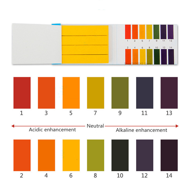 80 vnt PH bandymo juostelių, skirtų rankų darbo šalto muilo reikmenims gaminti, šarminio aptikimo 1–14 testeris popierius „pasidaryk pats“ amatų muilo gaminimo įrankiai