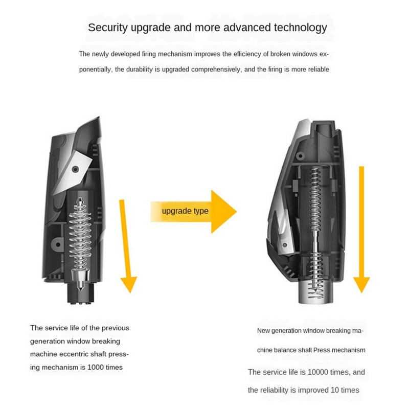 Hordozható ülés biztonsági kalapács AutoGlass autó ablaktörő életmentő menekülési mentőeszköz biztonsági öv vágó kulcstartó kalapács