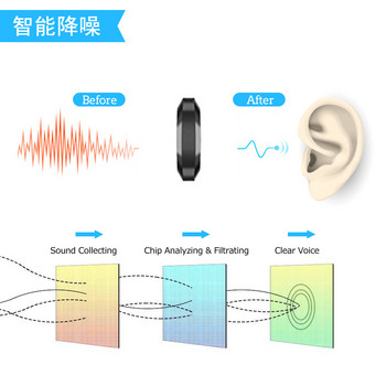T2 Безжични Bluetooth слушалки Мотоциклетна каска Високоговорители Слушалки Обаждане със свободни ръце Mp3 Музикален плейър Аксесоари за мотоциклети