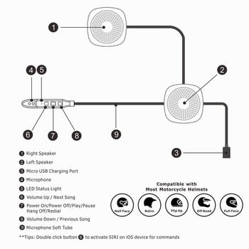 Bluetooth κράνος μοτοσικλέτας Ασύρματο ακουστικό BT5.2 Στερεοφωνικό ακουστικό ιππασίας Υποστήριξη ηχείων Αυτόματη απάντηση Handsfree Μικρόφωνο κλήσης