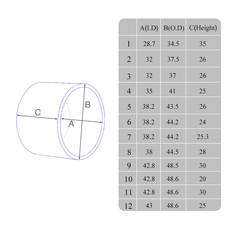 ZSDTRP Țeavă de toba de eșapament pentru motociclete Garnitură din grafit Inel de etanșare Conector amortizor Inel de etanșare pentru Honda Yamaha Dirt Pit Bike ATV