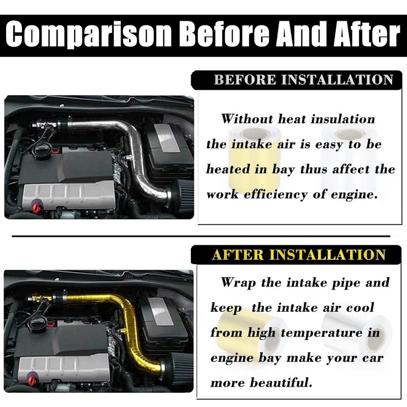 Bandă de evacuare termică aurie 5/9/10M Admisie de aer Izolație termică Scut înveliș Barieră de căldură reflectorizată Motor autoadeziv Universal