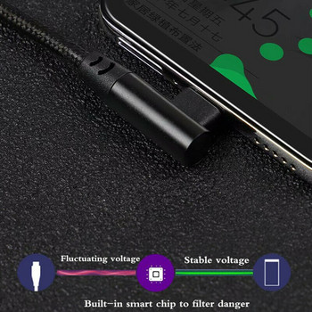 0,25 m/0,5 m/1 m/2 m 90 градуса USB Type C към USB C кабел за Samsung Huawei Xiaomi Redmi Macbook Кабел за бързо зареждане PD Type-c кабел