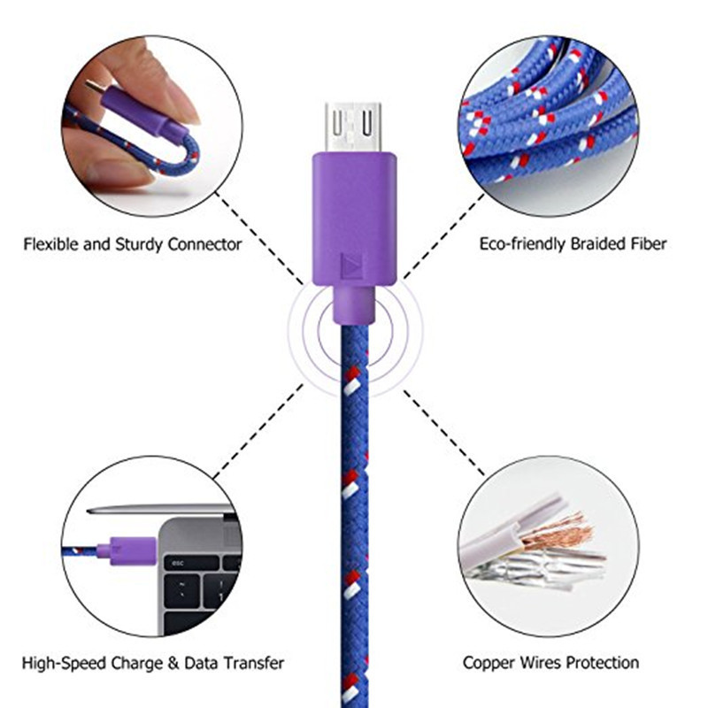 Cablu USB tip C Nylon împletit 1M 2M 3M Sincronizare date Încărcare rapidă Cablu USB C pentru Samsung S9 S10 Xiaomi mi8 Huawei P30 Type-c