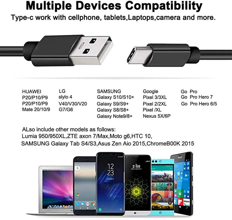 Micro USB kabel kartica Kabel punjača Kabel za Samsung Tab E S2 3 4 S3 S4 S5 S6 S7 J5 J7 A3 A5 NAPOMENA 2 3 4 5 G530 C8 C7 telefonski kabel