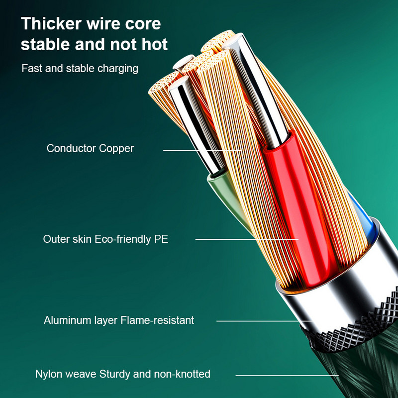 120W USB tip C kabel Super brza žica za punjenje za Xiaomi za Huawei P50 P40 P30 Pro Samsung Poco USB C podatkovni kabel tip C kabel