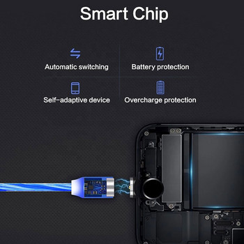 LED Lighting 360 Μαγνητικό καλώδιο Micro USB Καλώδιο τύπου C Γρήγορη φόρτιση Καλώδιο USB C Μαγνητικός φορτιστής για Huawei Samsung Xiaomi