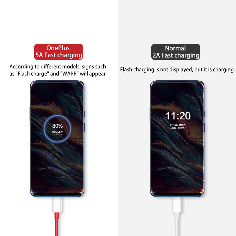 Pentru telefon OnePlus Cablu tip C Cablu de încărcare 30W Cablu de date de transmisie de mare viteză 5A Încărcare rapidă Cablu USB C Cablu de încărcare