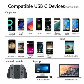USB Type C кабел за Xiaomi Redmi K20 Pro Type-C кабел Найлонов плетен USB C кабел за бързо зареждане за Samsung Galaxy S8 Tablet кабели